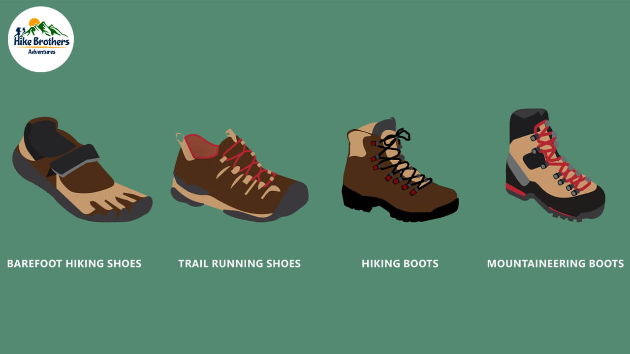Trekking Shoes, Types And How To Choose 