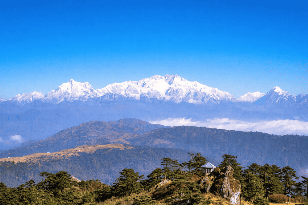 Best Treks In February